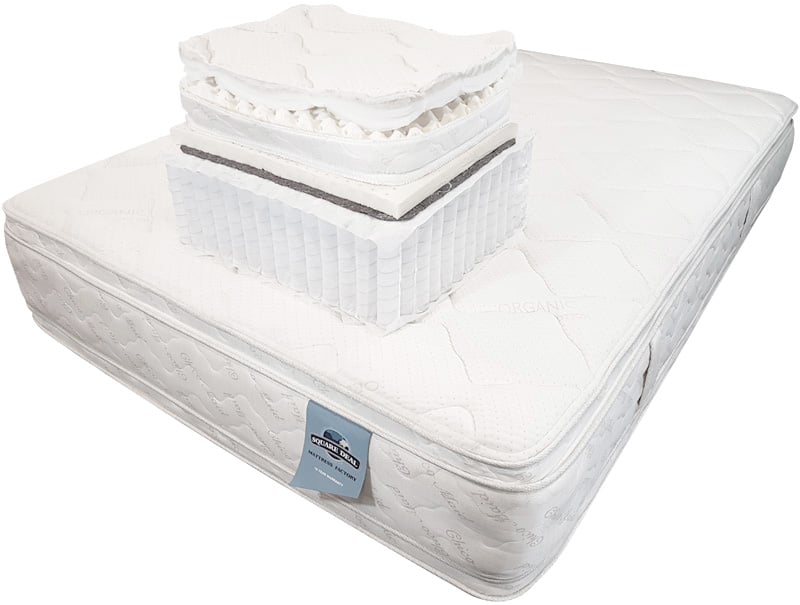 everest mattress company seattle reviews