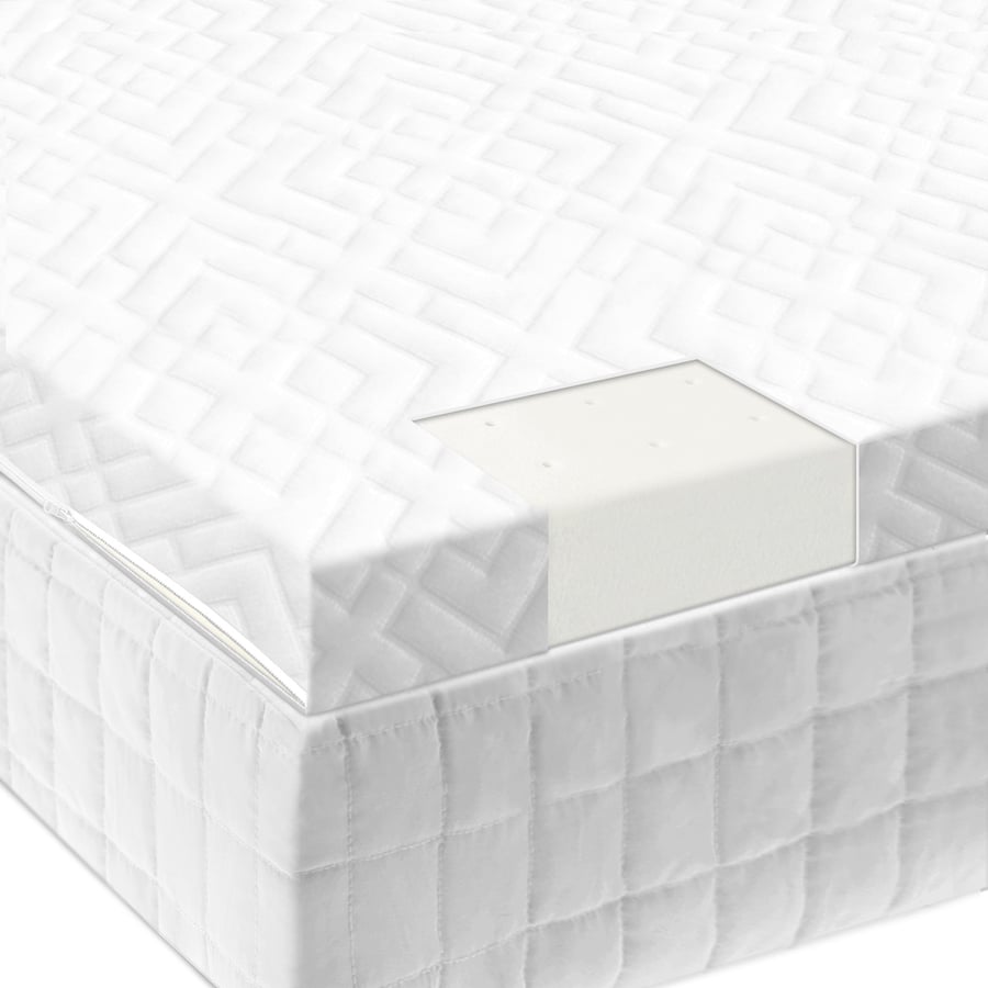2 Inch Latex Foam Mattress Topper - Square Deal Mattress Factory &  Upholstery